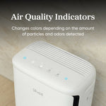 Levoit Vital® Pet Pro Air Purifier for Pets - Levoit