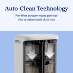 Levoit Vital® Pet Pro Air Purifier for Pets - Levoit