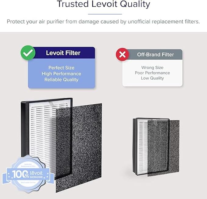 LV - H126 Personal Replacement Filter - Levoit