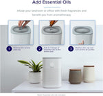 LV - H128 Replacement Filter - Levoit