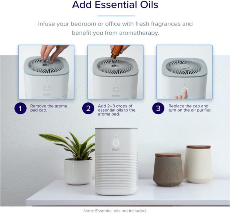 LV - H128 Replacement Filter - Levoit