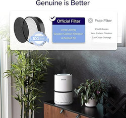 LV-H132 Replacement Filter - LV - H132 Replacement Filter - Levoit