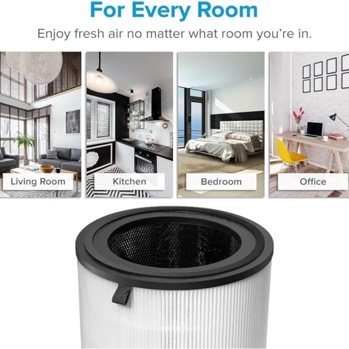 Levoit LV-H133 Tower Replacement Filter | 3-Stage Filtration