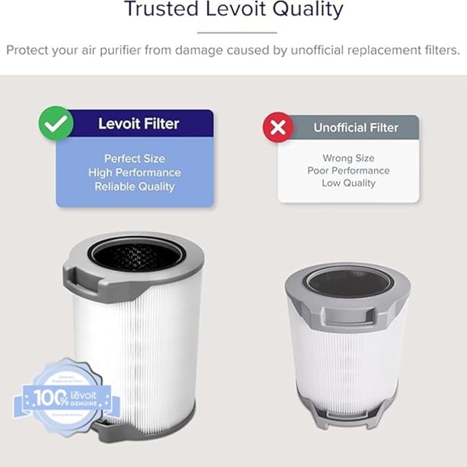 Levoit LV-H134 Air Purifier Filter丨Reduces Airborne Particles