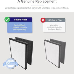 LV-PUR131 Replacement Filter - LV - PUR131 Replacement Filter - Levoit