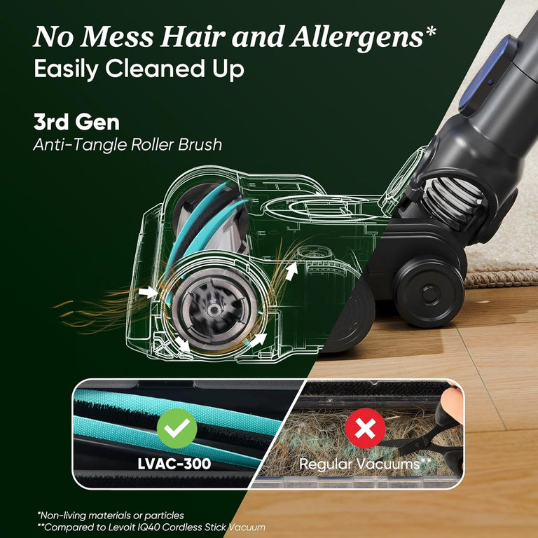 LVAC - 300 Cordless Vacuum - Levoit