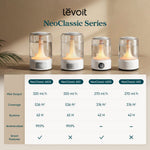 NeoClassic 650 Humidifier - Levoit