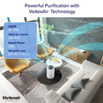 PlasmaPro 300s product with filter bundle - Levoit