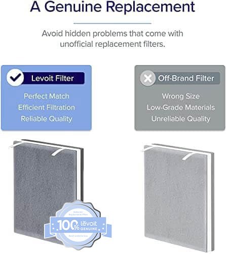 Vital 100 Replacement Filter 2 - Pack - Levoit