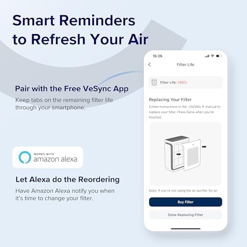 Vital 100S Smoke Remover Carbon Replacement Filter - Levoit