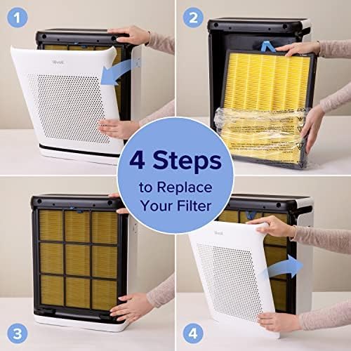 Levoit Vital 200S-P Replacement Pet Allergy & Odor Filter