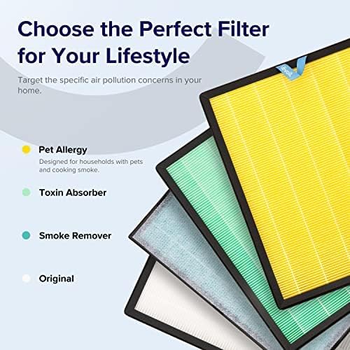 Levoit Vital 200S-P Replacement Pet Allergy & Odor Filter