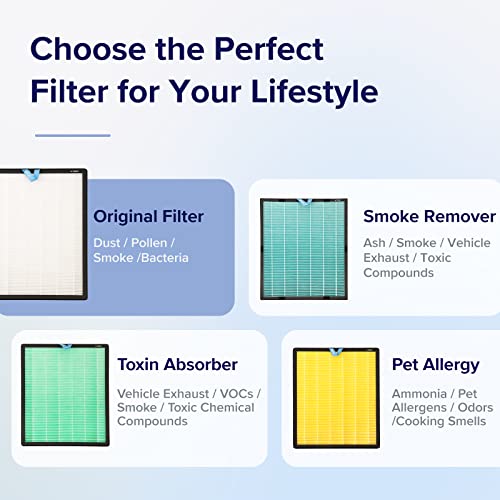Vital 200S Replacement Filter - Levoit