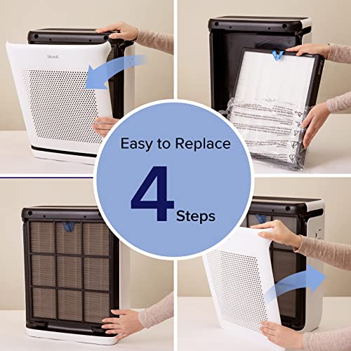 Levoit Vital 200S-P Air Purifier Replacement Filter