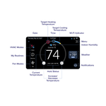 Aura® Smart Thermostat - Levoit